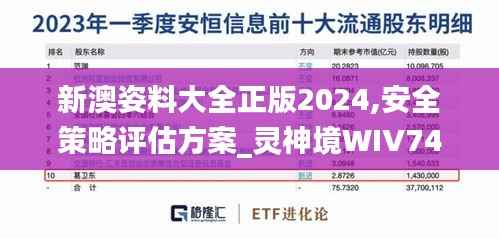 新澳姿料大全正版2024,安全策略评估方案_灵神境WIV744.66