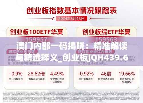 澳门内部一码揭晓:精准解读与精选释义_创业板JQH439.63