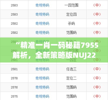 “精准一肖一码秘籍7955解析,全新策略版NUJ225.93解读”