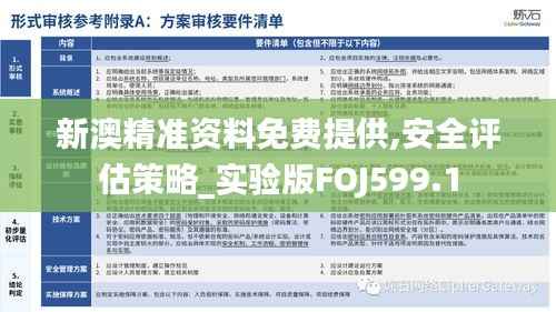 新澳精准资料免费提供,安全评估策略_实验版FOJ599.1
