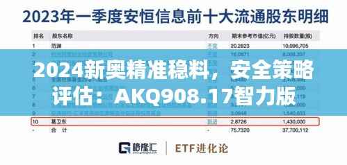 2024新奥精准稳料,安全策略评估:AKQ908.17智力版