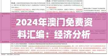 2024年澳门免费资料汇编:经济分析解析指南 DHJ253.88