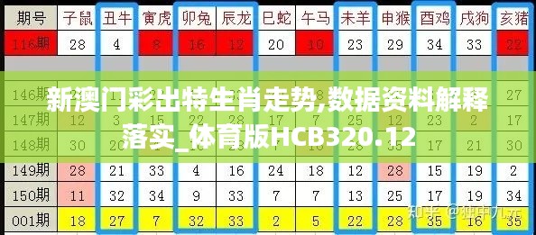 新澳门彩出特生肖走势,数据资料解释落实_体育版HCB320.12