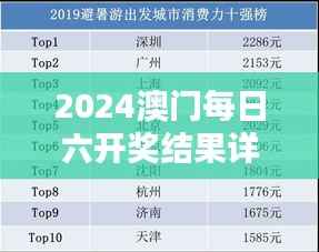 guijirenchen 第14页