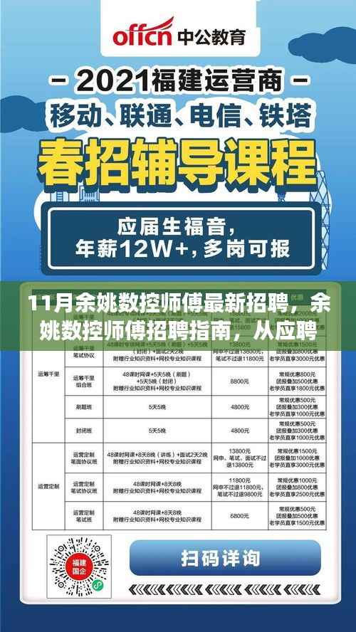 余姚数控师傅招聘全攻略,从应聘准备到成功入职的每一步
