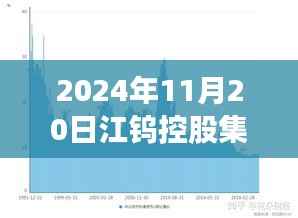 江钨控股集团的最新消息与小巷深处的独特风味探索,特色小店探秘记