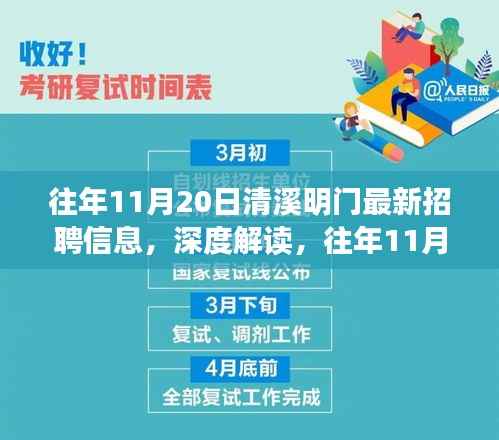 深度解读,清溪明门最新招聘信息背后的故事与启示(往年11月20日)