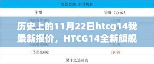 揭秘历史上的科技革新与今日报价,HTCG14全新旗舰手机HTCG14引领未来生活新篇章的震撼报价与深度解析