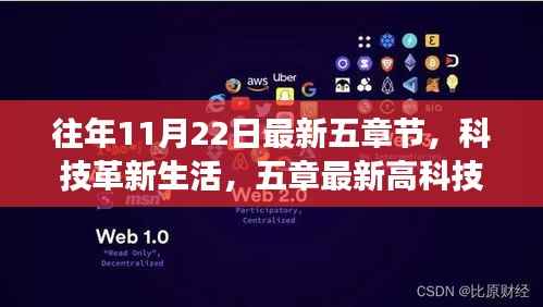 往年11月22日科技革新盘点,五章最新高科技产品惊艳登场及更新解析