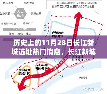 多维视角下的长江新城选址热门消息与历史变迁探讨