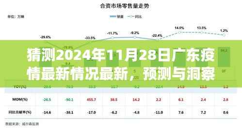 关于广东疫情未来走向的探讨,预测与洞察,广东疫情最新情况展望(2024年11月28日)