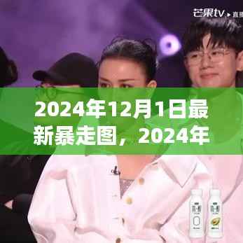 2024年最新暴走图潮流概览,12月1日最新暴走图一览