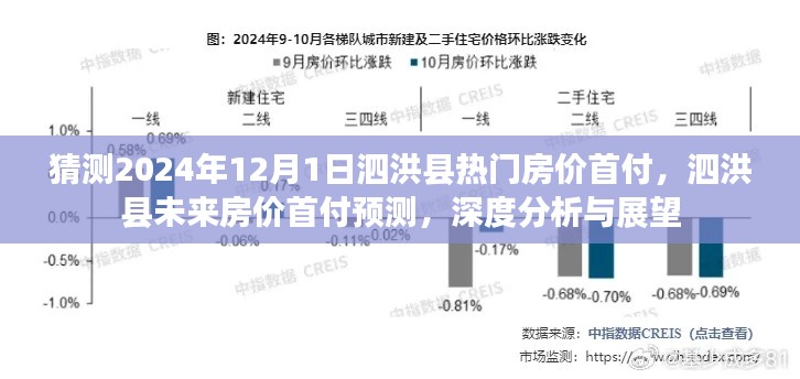 泗洪县未来房价首付预测深度分析与展望,预测至2024年12月1日的趋势与热点房价首付探讨。