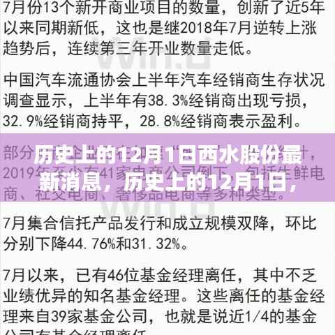 历史上的12月1日,西水股份最新消息及其深远影响