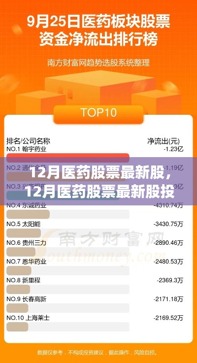 12月医药股票投资指南,从零起步到成功选股策略