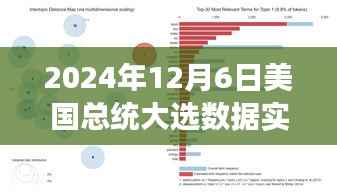 探寻希望之光,2024年美国总统大选数据实时更新与温馨故事