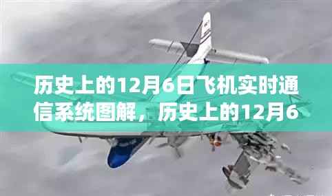 历史上的12月6日飞机实时通信系统演变图解，影响与探讨