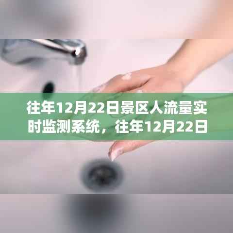 智能管理助力旅游高峰,景区人流量实时监测系统实时追踪往年数据(往年12月22日)