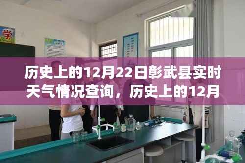 历史上的12月22日彰武县实时天气情况回顾与查询