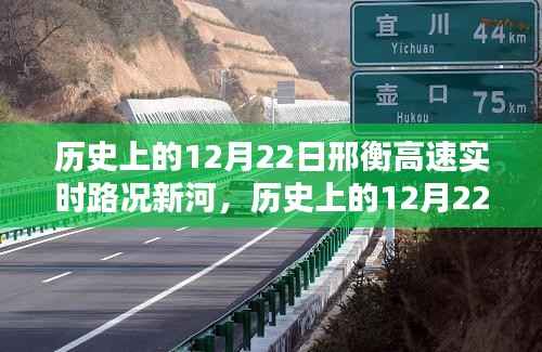 历史上的12月22日邢衡高速新河实时路况概览与行车指南