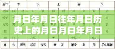 月日月年,实时检测氧浓度仪器的历史变迁与发展深度解析