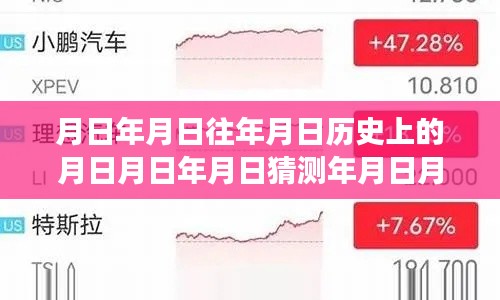 小鹏汽车美股股价走势,历史回顾、实时动态及未来预测