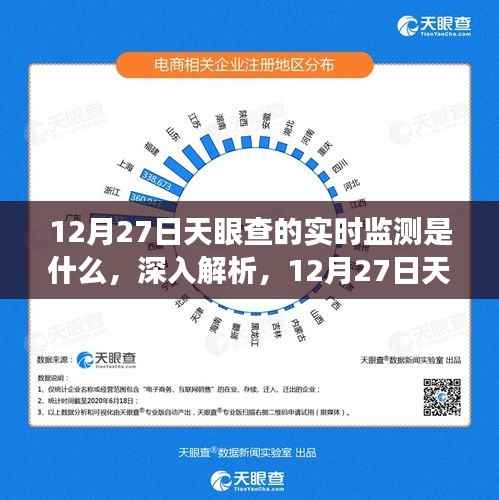 天眼查实时监测功能深度解析,12月27日全面评测报告