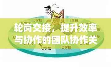 轮岗交接，提升效率与协作的团队协作关键环节