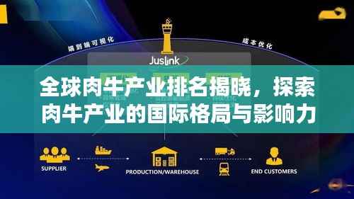 全球肉牛产业排名揭晓,探索肉牛产业的国际格局与影响力视频