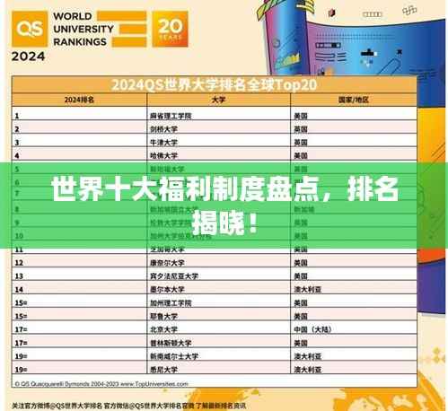 世界十大福利制度盘点,排名揭晓!