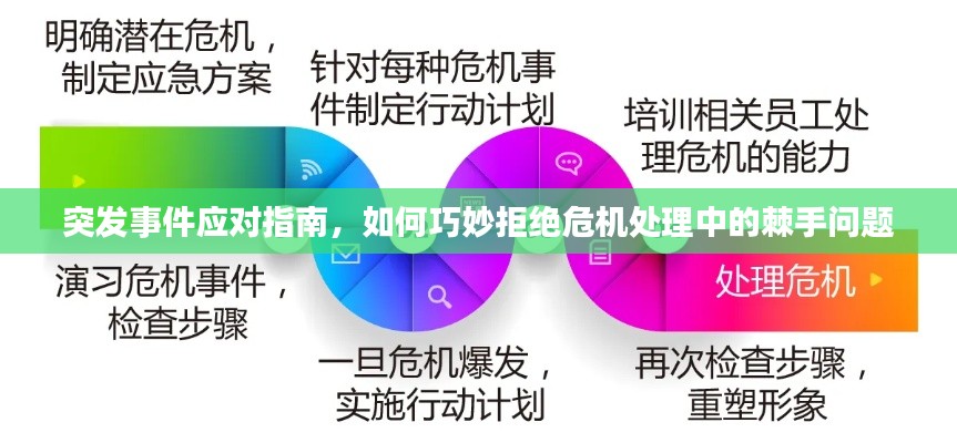 突发事件应对指南,如何巧妙拒绝危机处理中的棘手问题