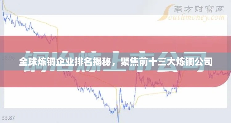 全球炼铜企业排名揭秘,聚焦前十三大炼铜公司