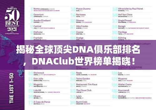 揭秘全球顶尖DNA俱乐部排名,DNAClub世界榜单揭晓!