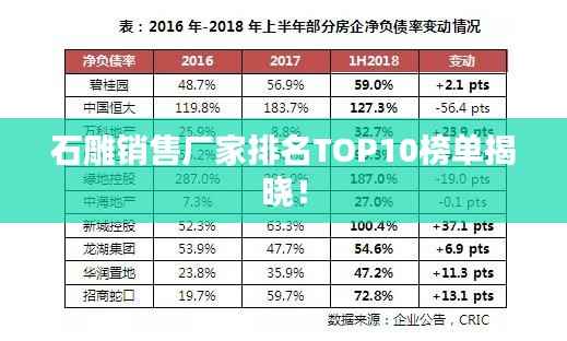 石雕销售厂家排名TOP10榜单揭晓！