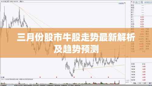 三月份股市牛股走势最新解析及趋势预测