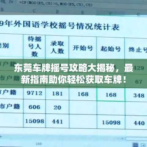 东莞车牌摇号攻略大揭秘，最新指南助你轻松获取车牌！