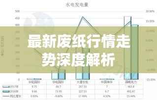 最新废纸行情走势深度解析