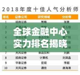 全球金融中心实力排名揭晓，2018年金融排名榜单重磅出炉！