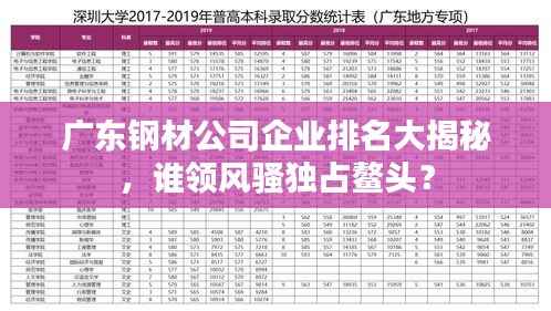广东钢材公司企业排名大揭秘,谁领风骚独占鳌头?